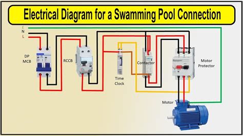 swimming pool electrical issues